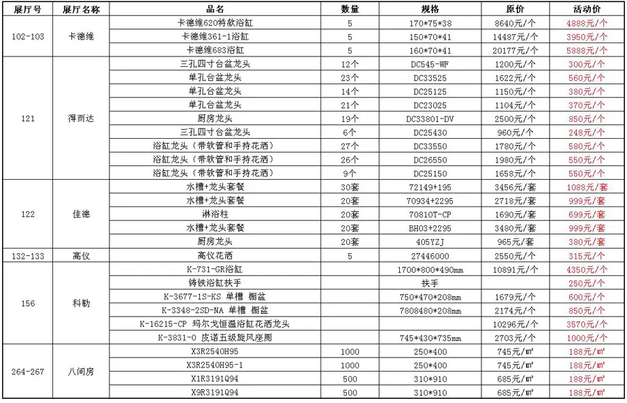 【橱柜团购】4月29日喜盈门欧派,志邦,金牌等21家品牌