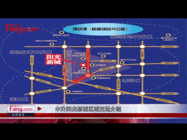 潍坊中升阳光新城区域交通介绍