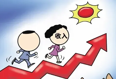 国民可支配收入公式_居民人均可支配收入