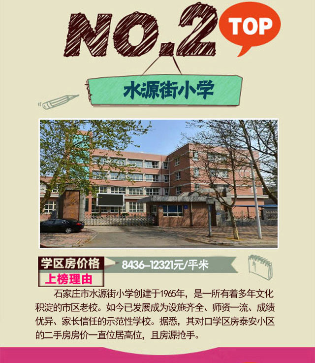 石家庄市水源街小学创建于1965年,是一所有着多年文化积淀的市区老校.