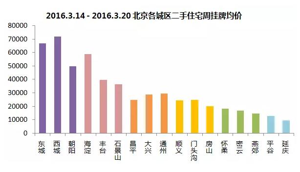 陕西gdp过全国平均线了吗_央行释疑降低存准金率 美股低开高走上演大逆转(3)