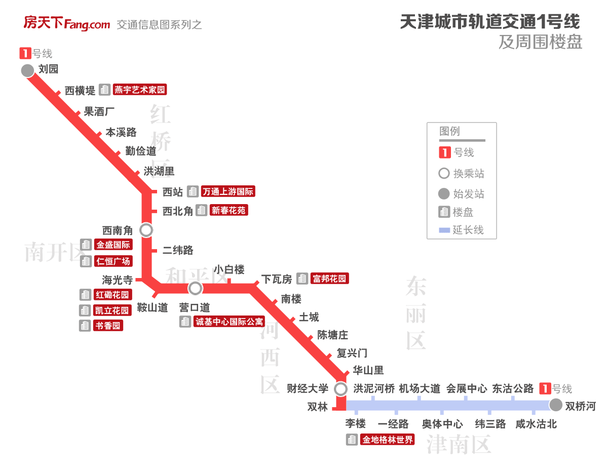 天津东站夜景图片素材-编号10508672-图行天下