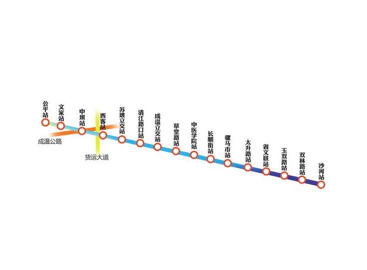 成都地铁线路图4号线图片